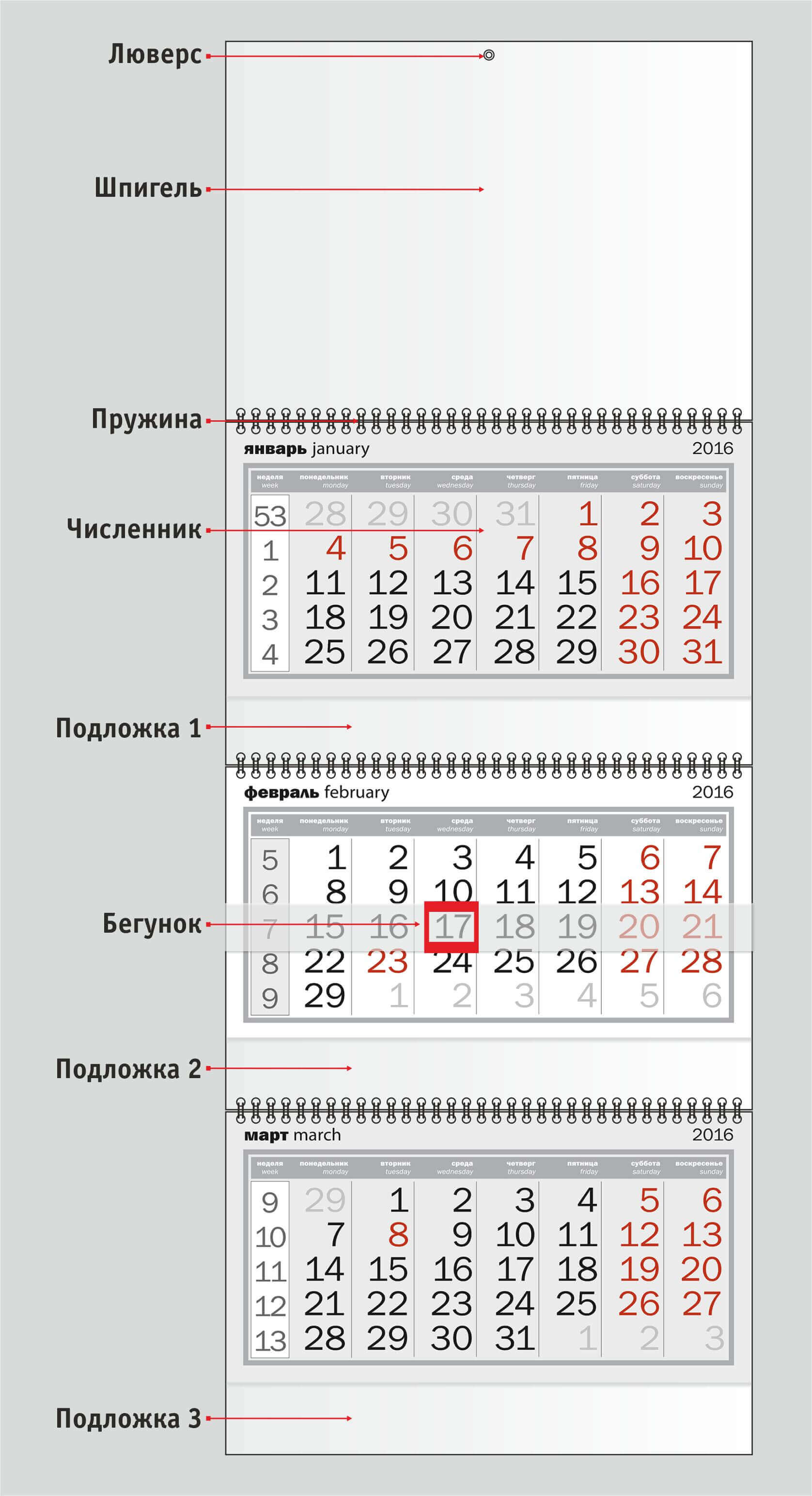 Схема календарей